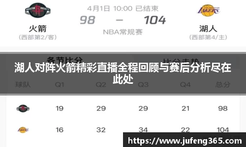 湖人对阵火箭精彩直播全程回顾与赛后分析尽在此处